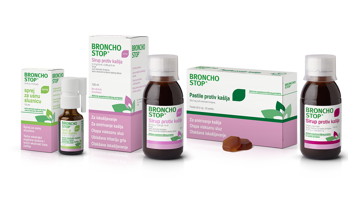 Bronchostop Productfamily 